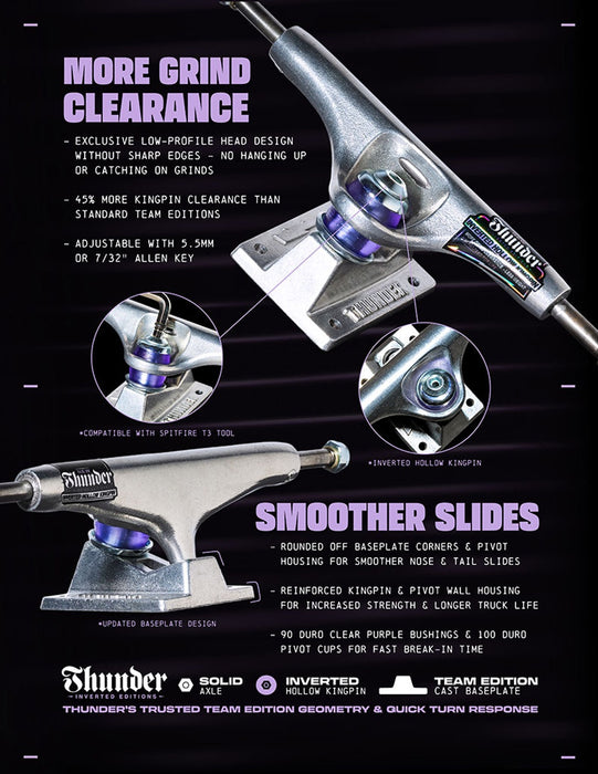 Thunder Team Inverted Kingpin Trucks - Polished