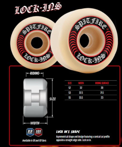 Spitfire F4 101D Lock-In Wheels - Natural