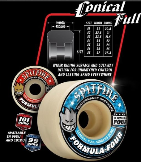 Spitfire F4 101D Conical Full Wheels - Natural