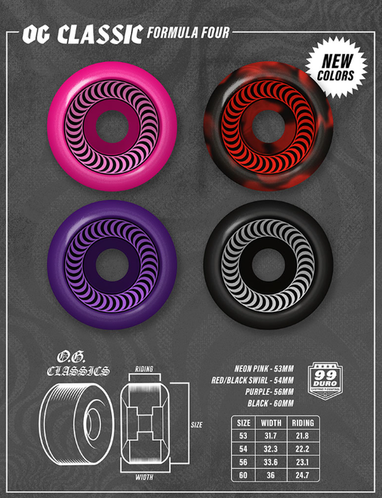 Spitfire F4 99D OG Classic Wheels - Black/Red
