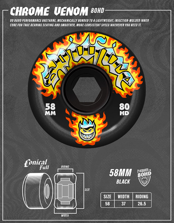 Spitfire 80HD Conical Full Chrome Venom Wheels - Black