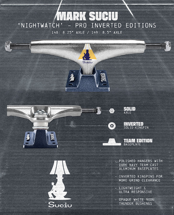 Thunder Suciu Nightwatch Pro IKP Trucks - Polished/Blue