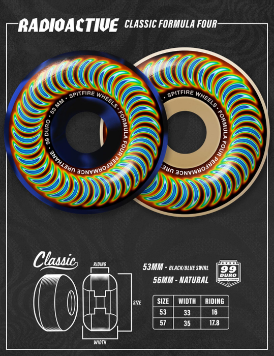 Spitfire F4 99D Radioactive Classic Wheels