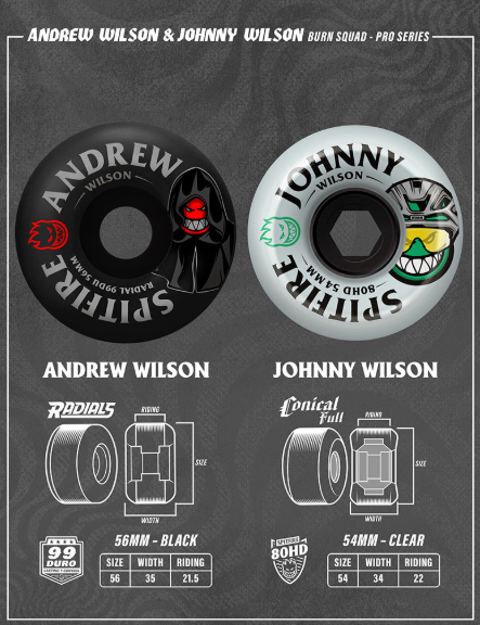 Spitfire F4 99D Andrew Wilson Burn Squad Radial Wheels - Black
