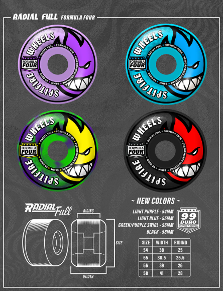 Spitfire Team Colours F4 99D Radial Full Wheels