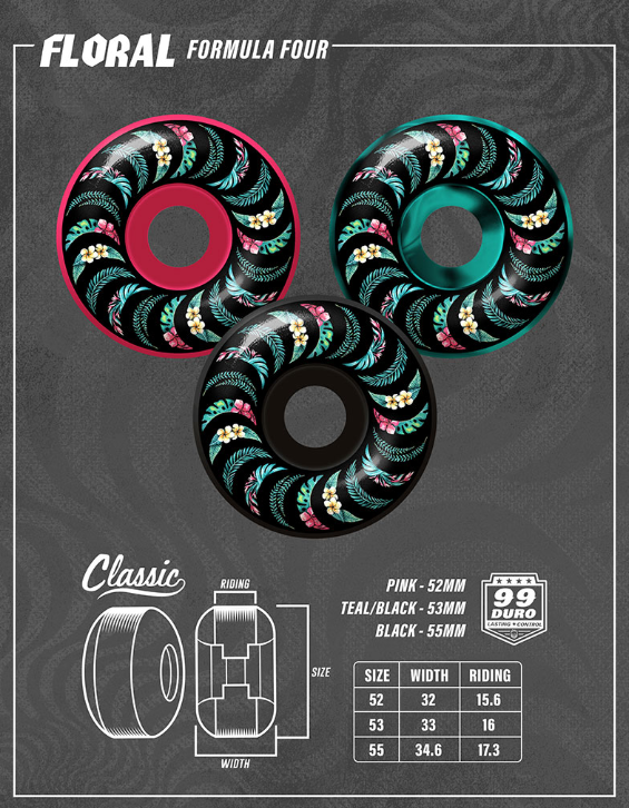 Spitfire F4 99D Team Floral Classic Wheels