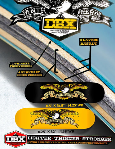 Anti Hero DBX Eagle Deck