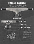 Thunder Rowan Zapt Pro Edition Trucks - Raw