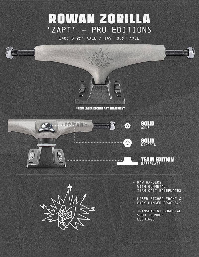 Thunder Rowan Zapt Pro Edition Trucks - Raw